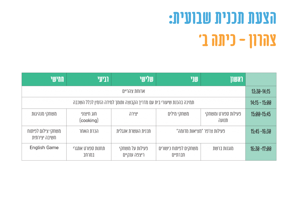 הצעת תכנית שבועית לצהרון כיתה ב' – טבלת פעילויות לפי ימים ושעות